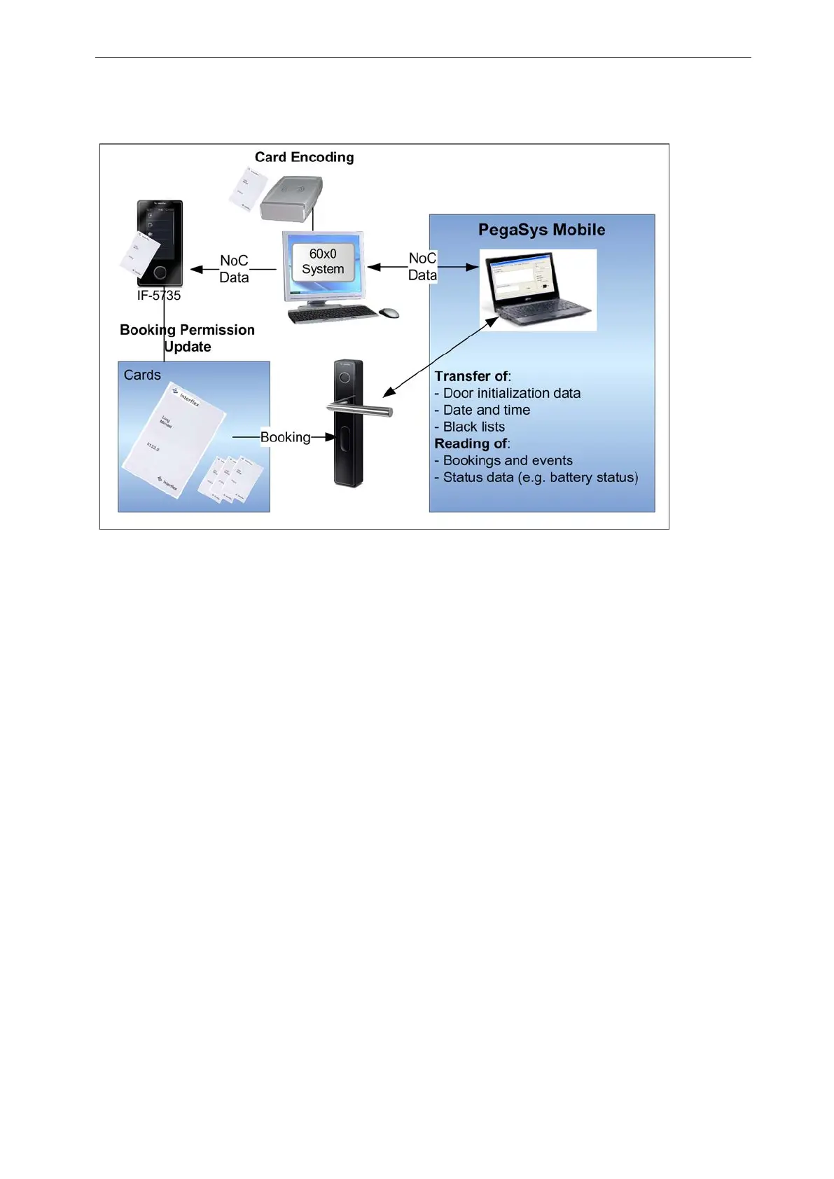 Page #32 background image