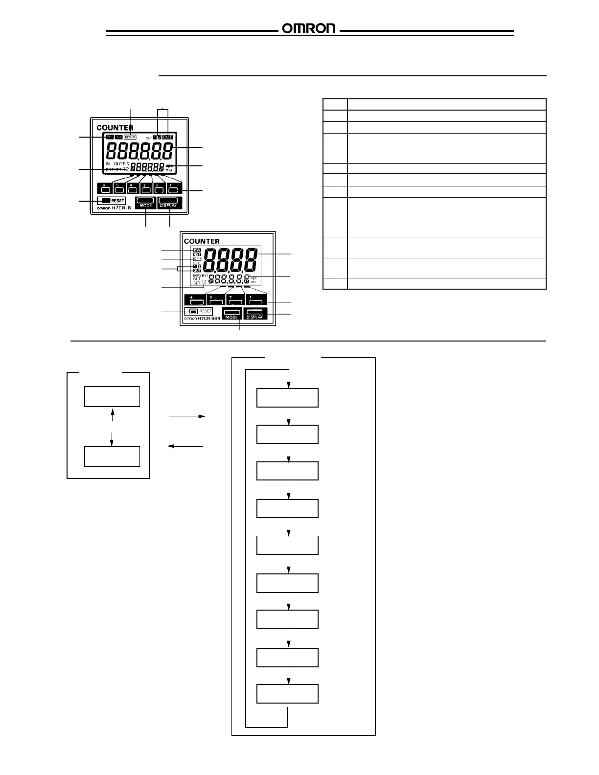 Page #21 background image