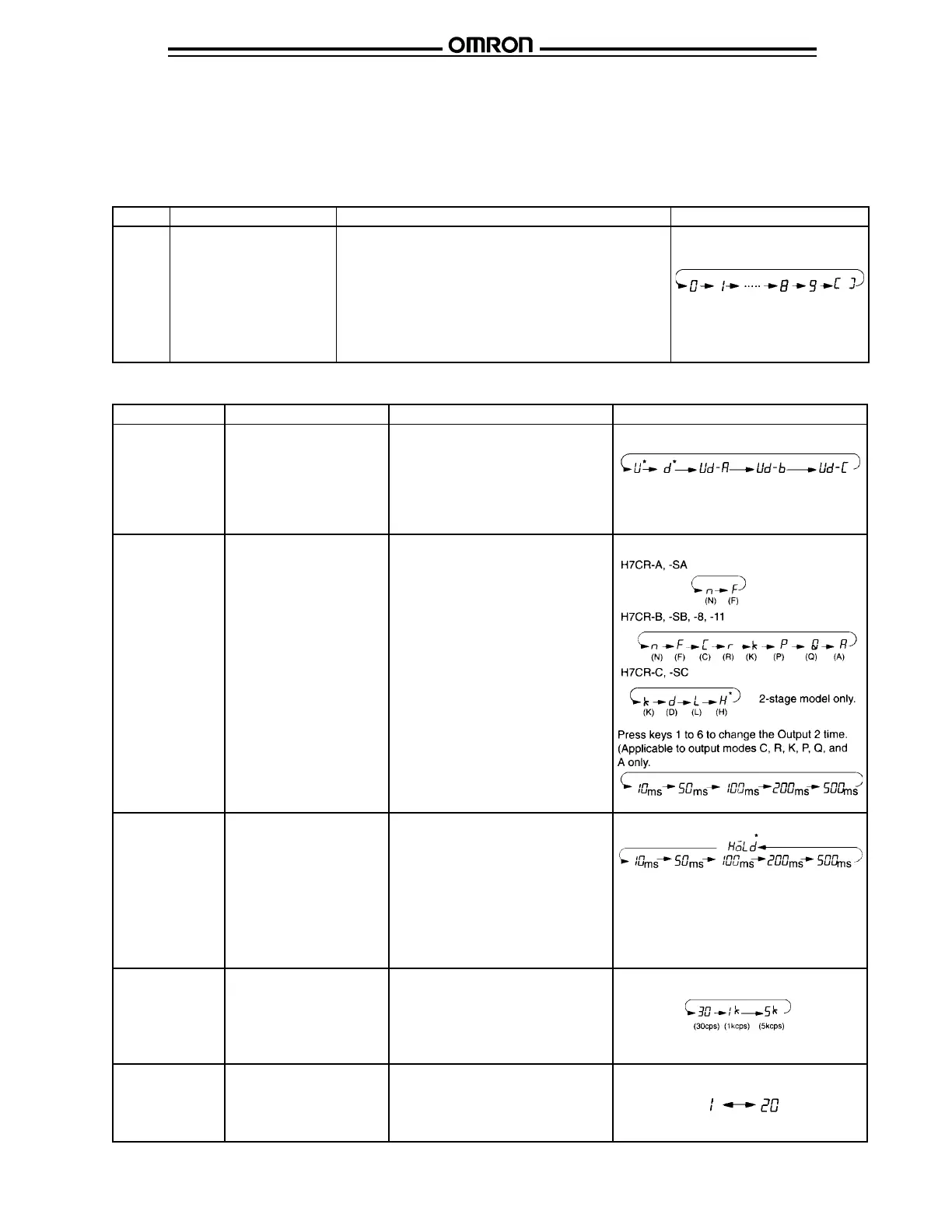 Page #23 background image