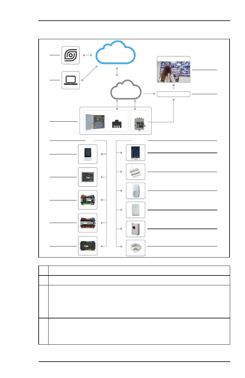 Page #19 background image