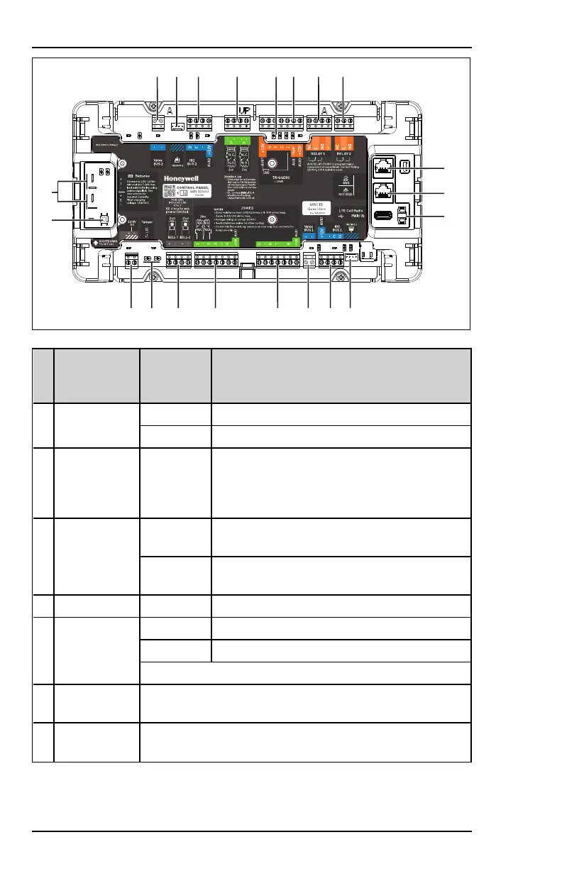 Page #34 background image