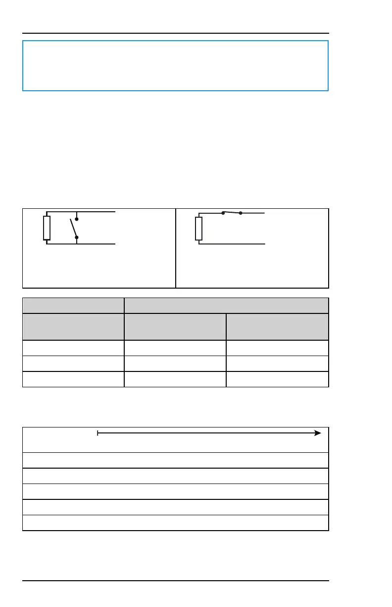 Page #40 background image