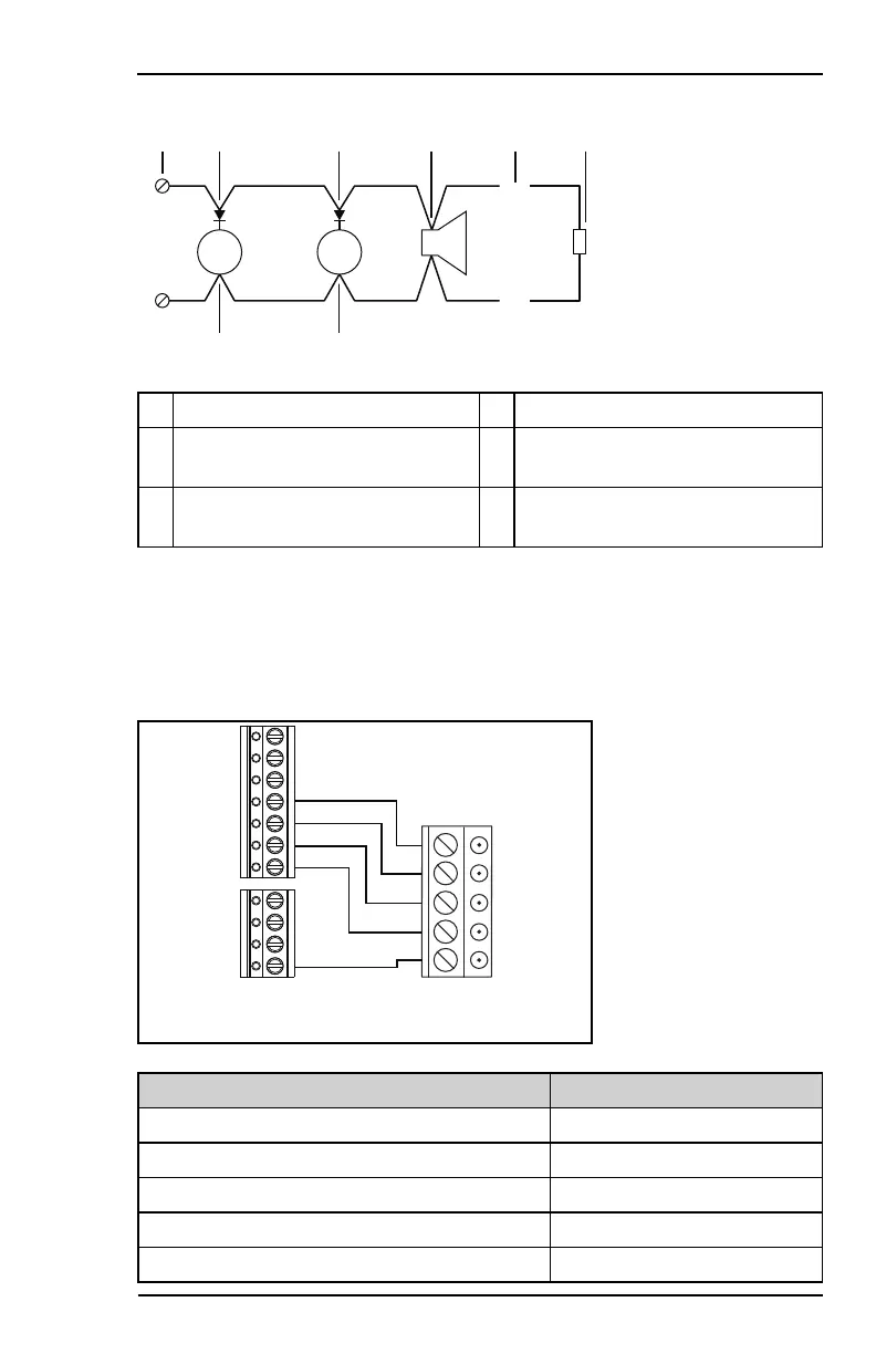 Page #47 background image