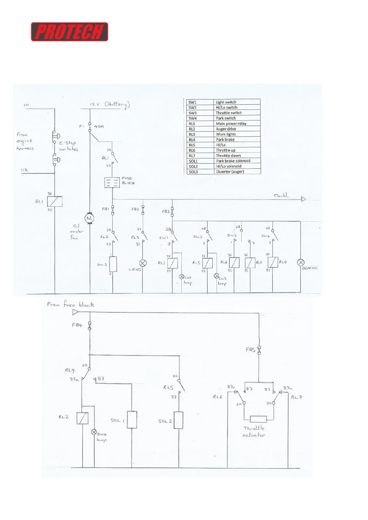 Page #40 background image