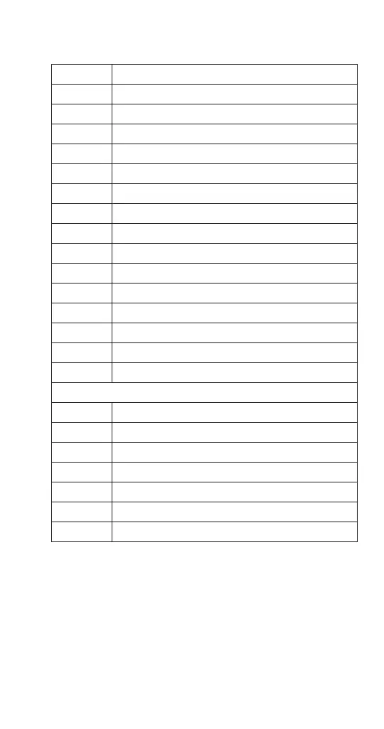 Page #137 background image