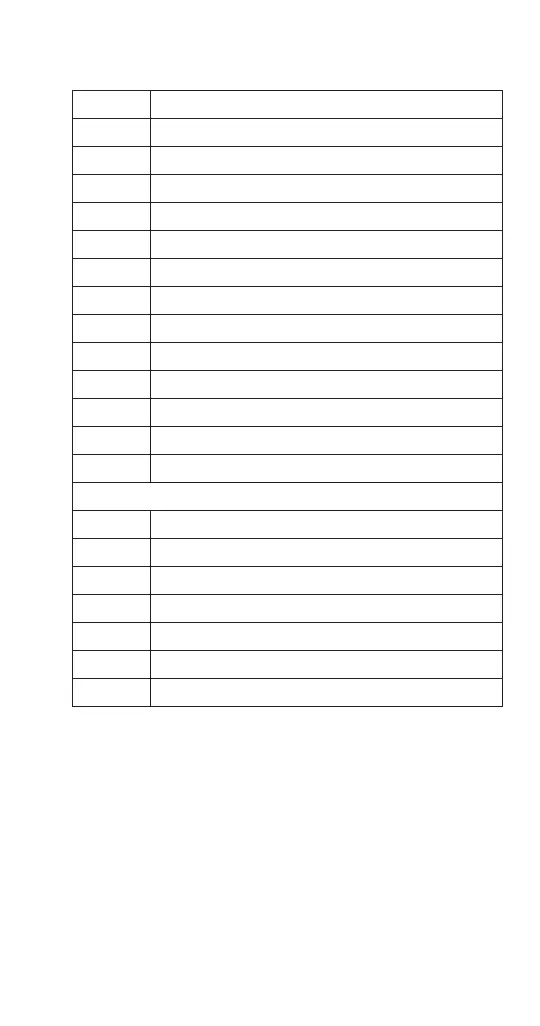 Page #139 background image