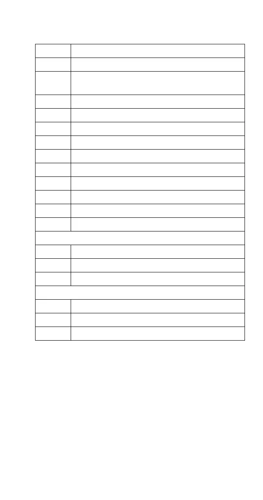 Page #141 background image
