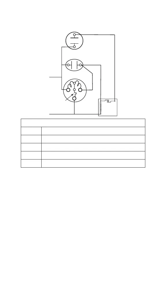 Page #145 background image