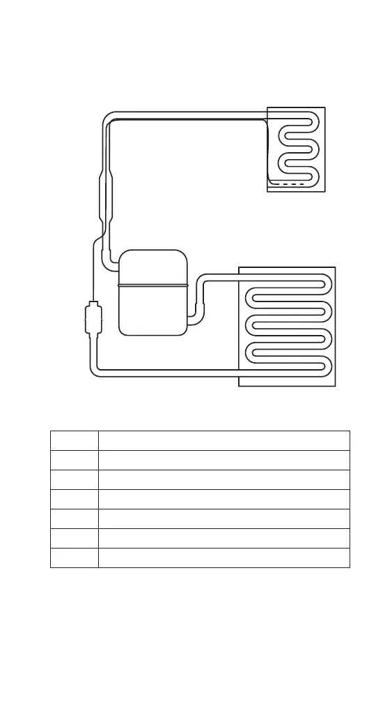 Page #147 background image