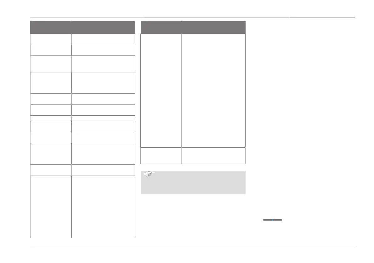 Page #171 background image