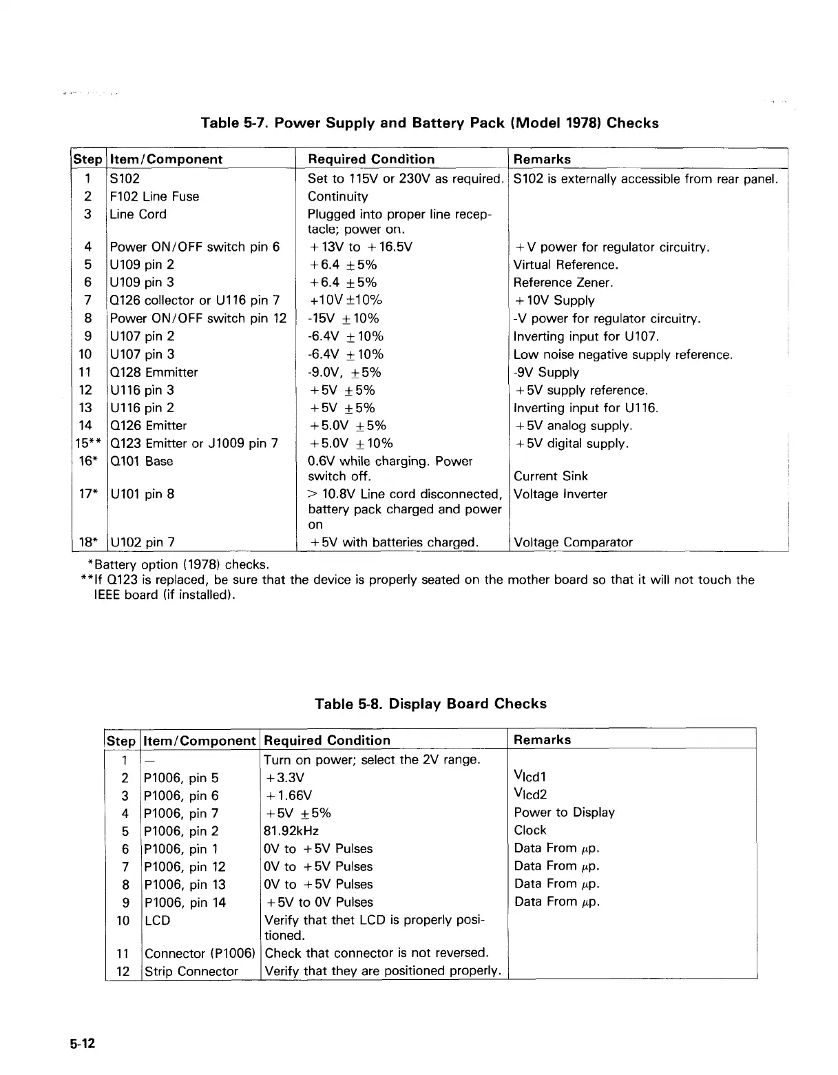 Page #53 background image