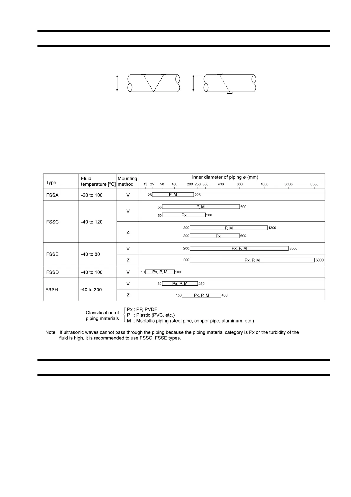 Page #87 background image