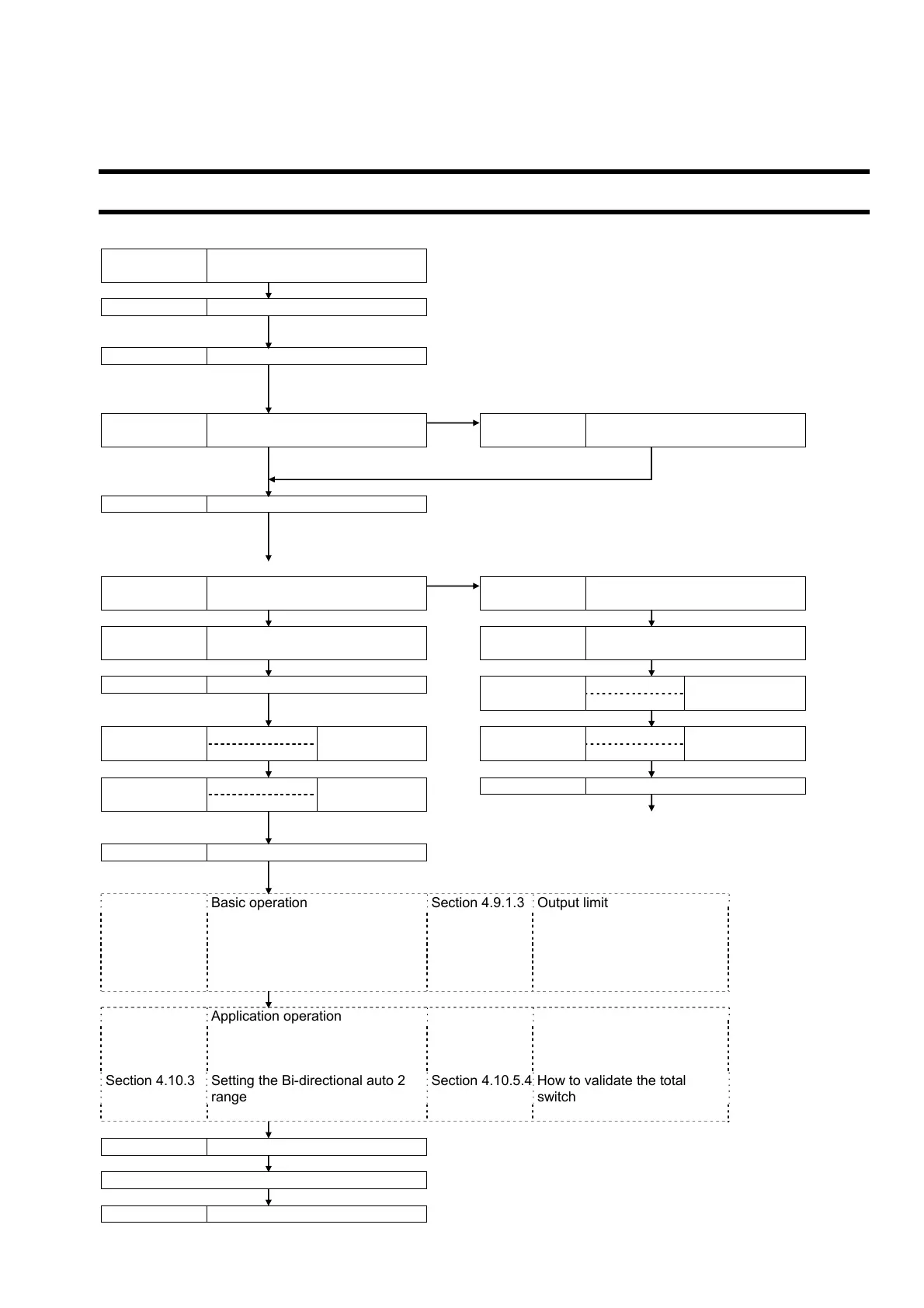 Page #13 background image