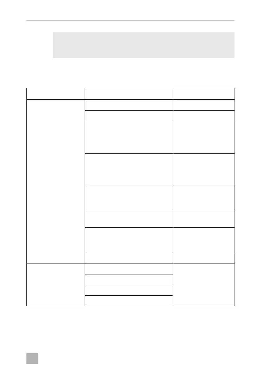 Page #301 background image