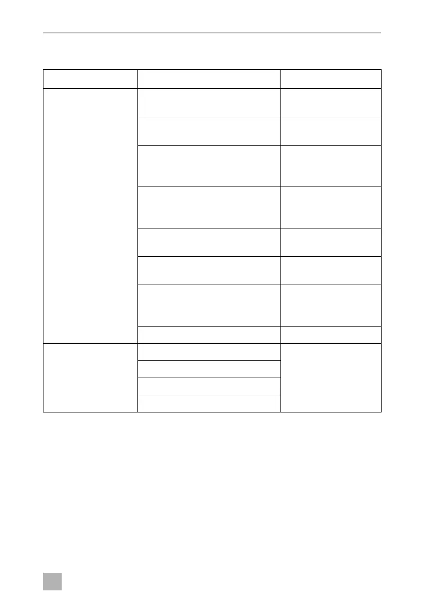 Page #145 background image