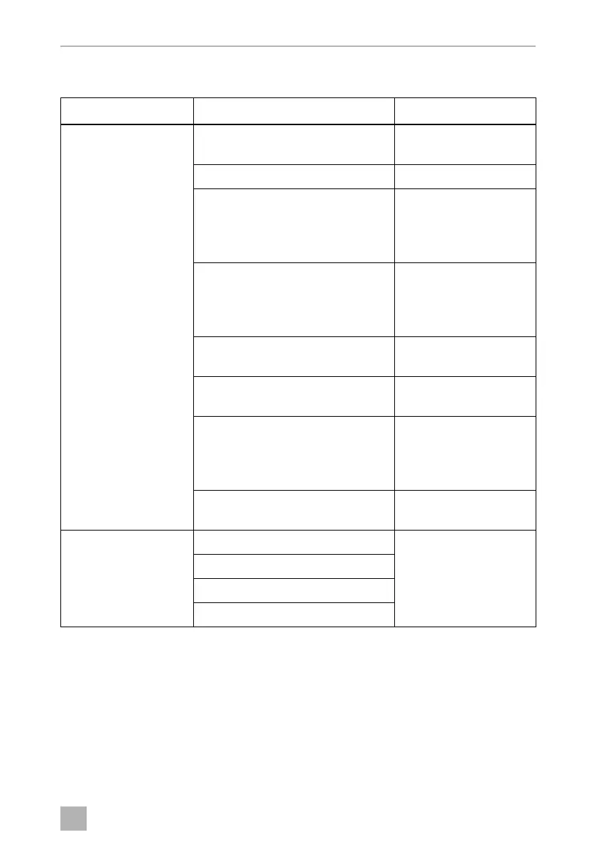 Page #161 background image
