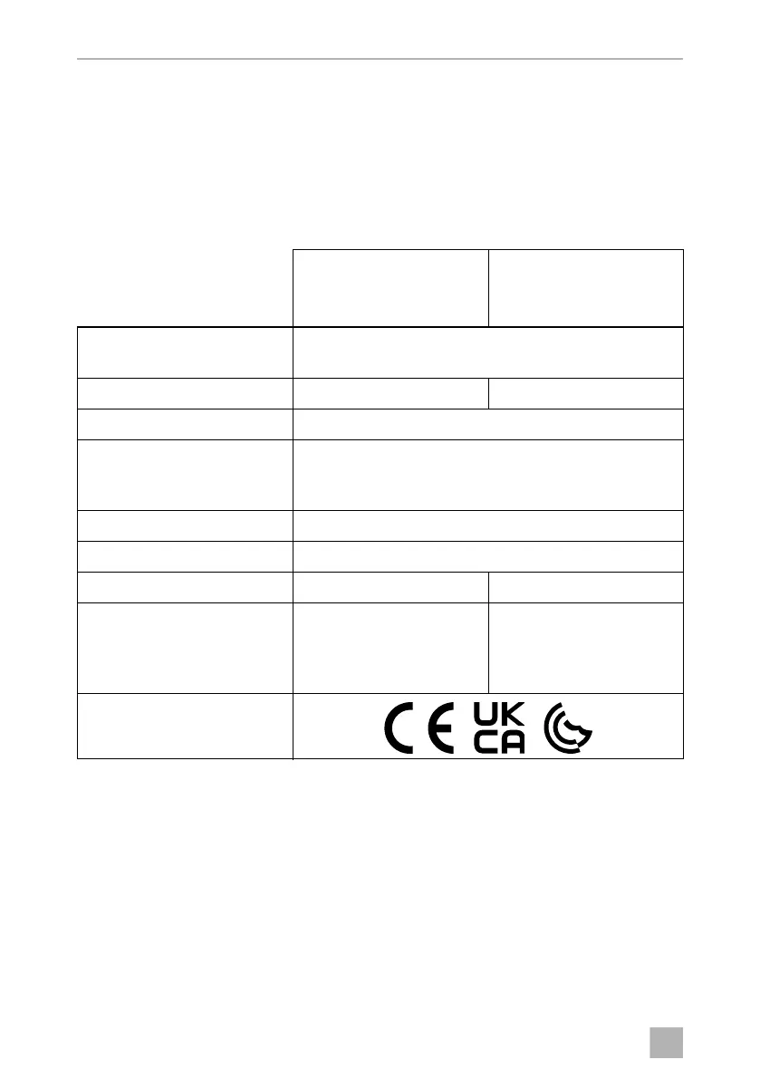 Page #242 background image