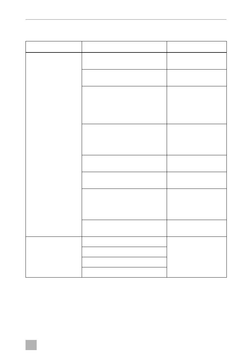 Page #255 background image