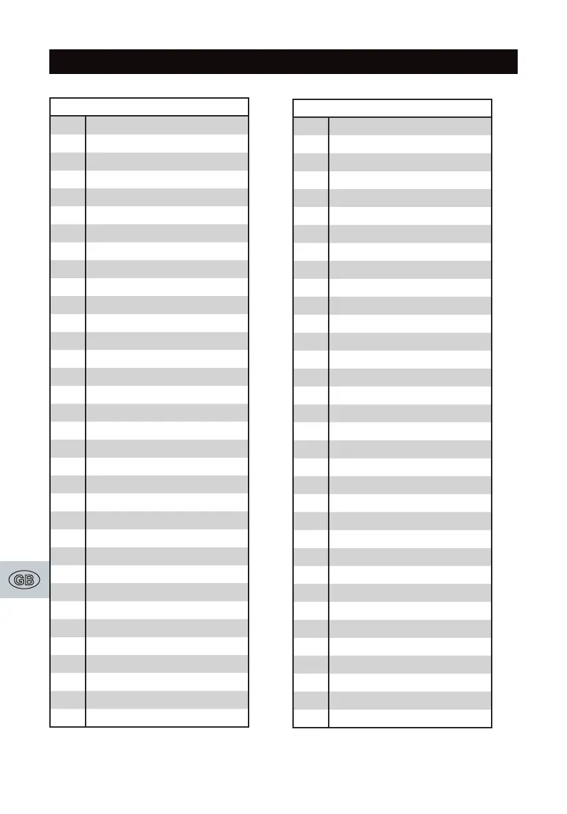 Page #32 background image