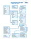 Preview: Quick Reference Card