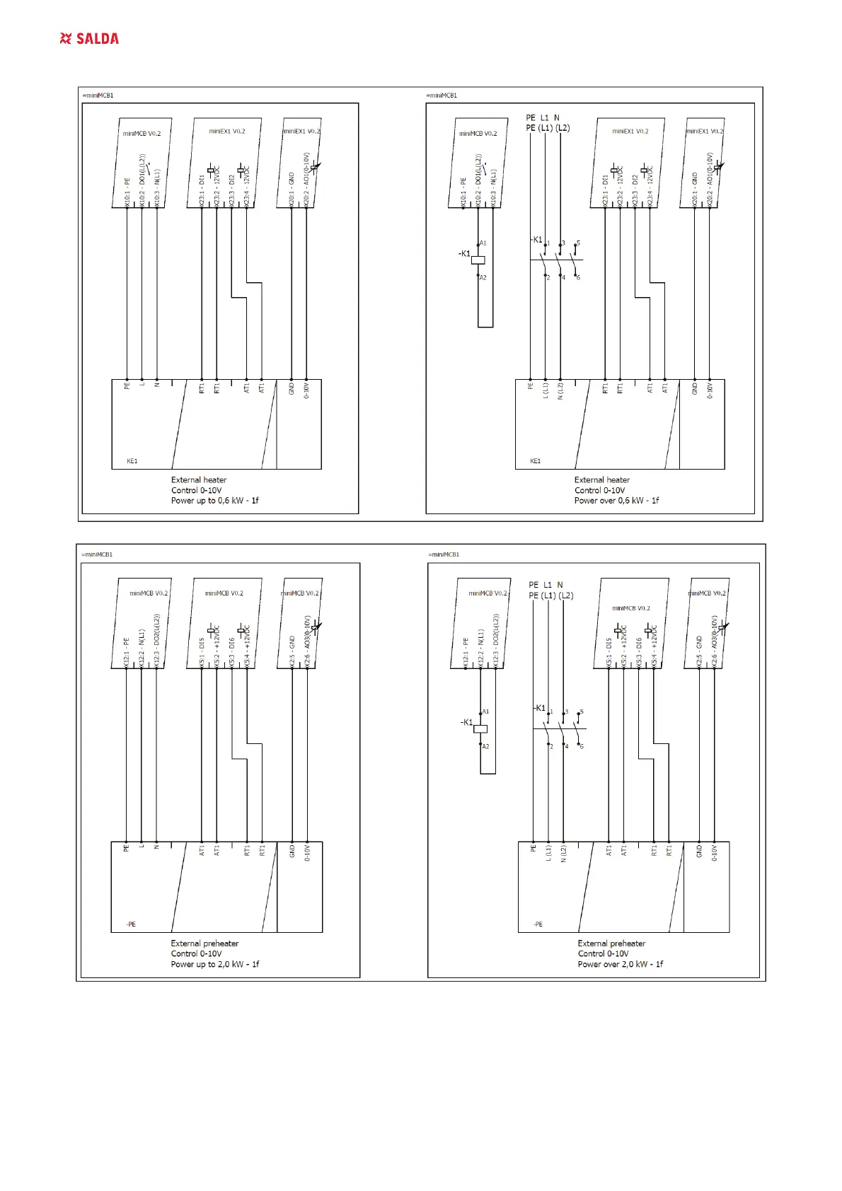 Page #22 background image
