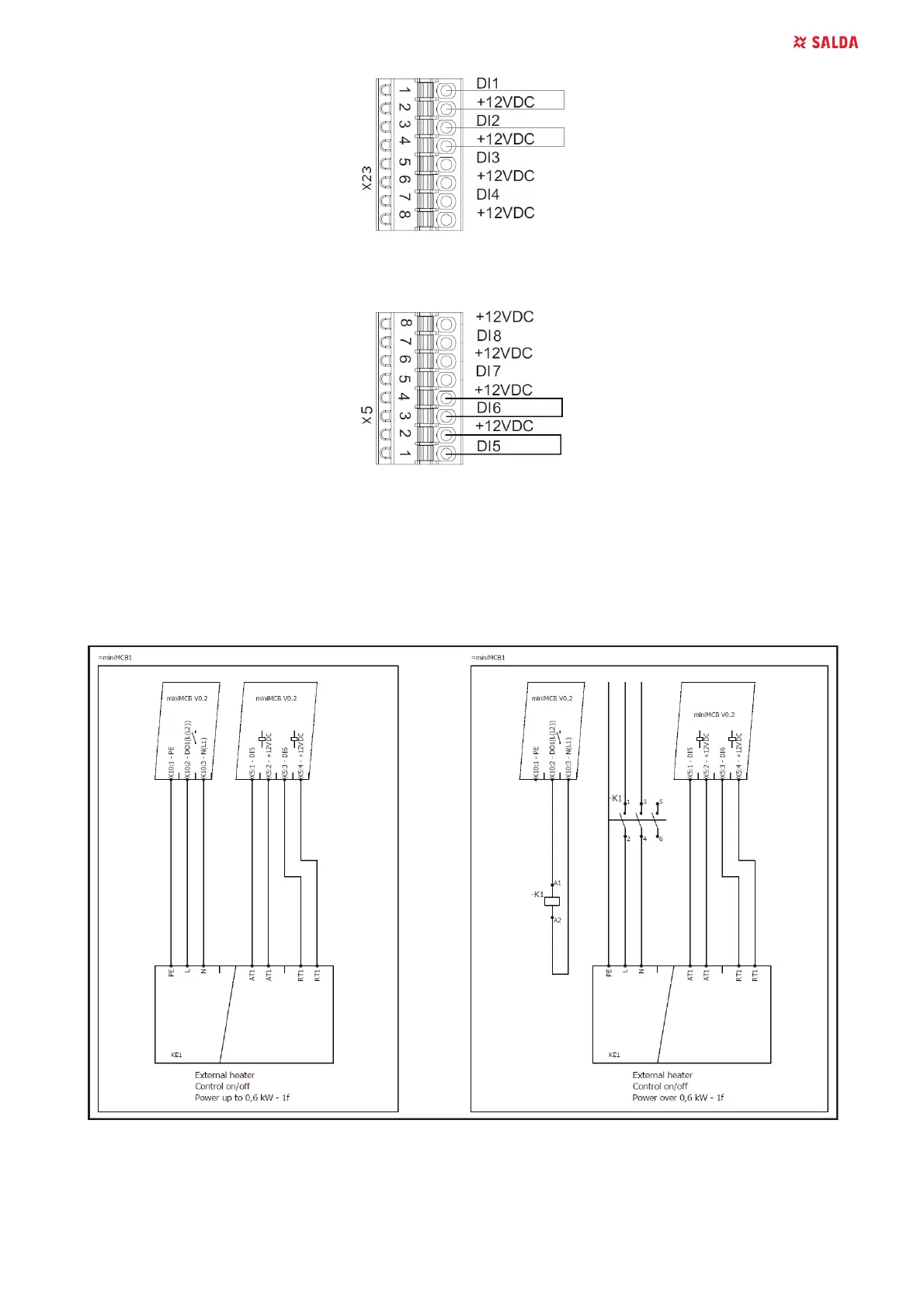 Page #23 background image