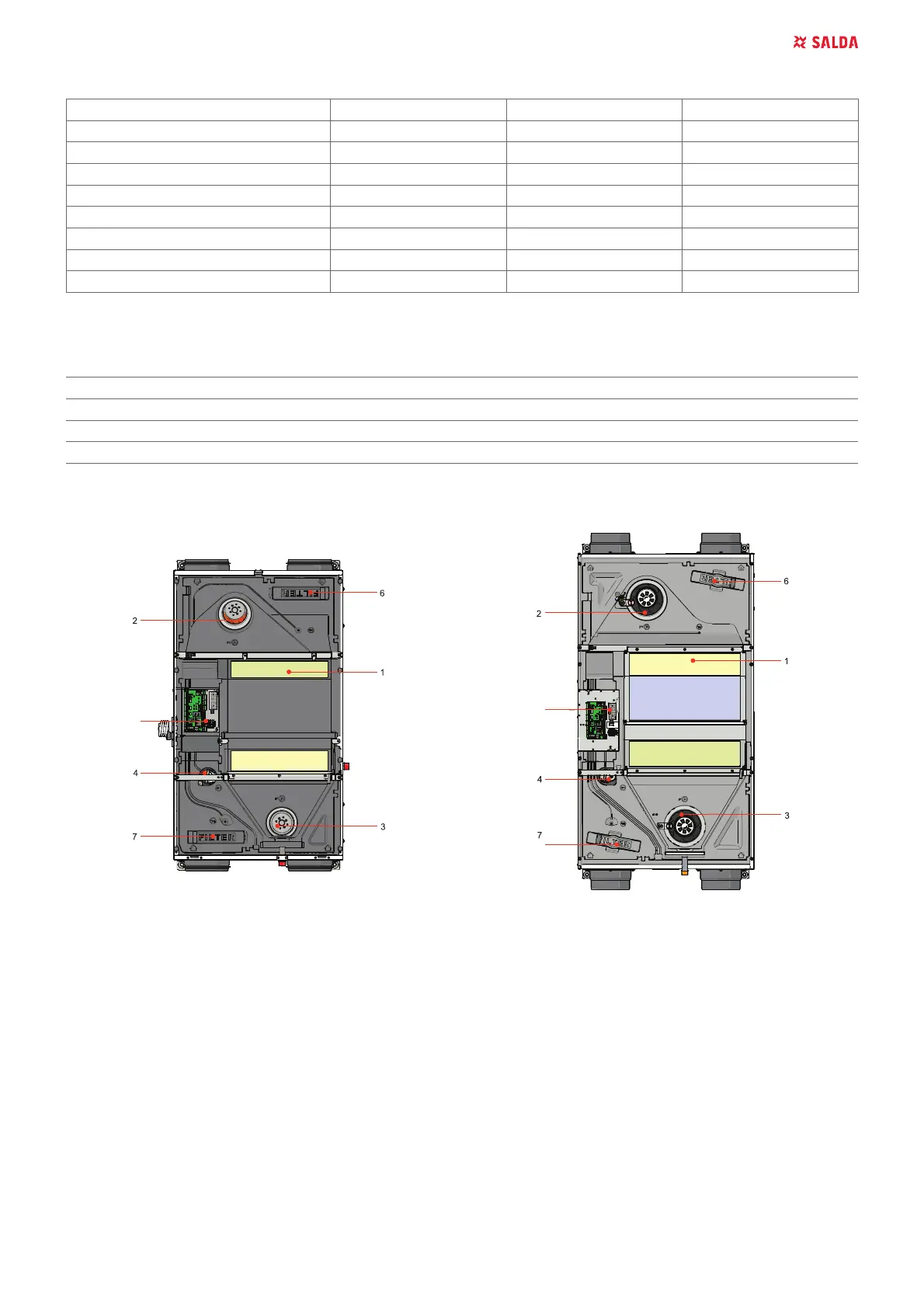 Page #7 background image
