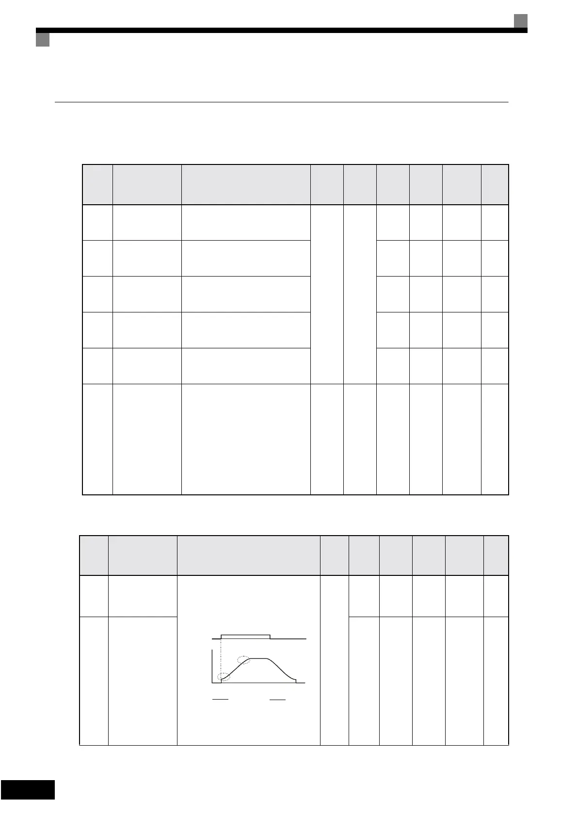 Page #105 background image