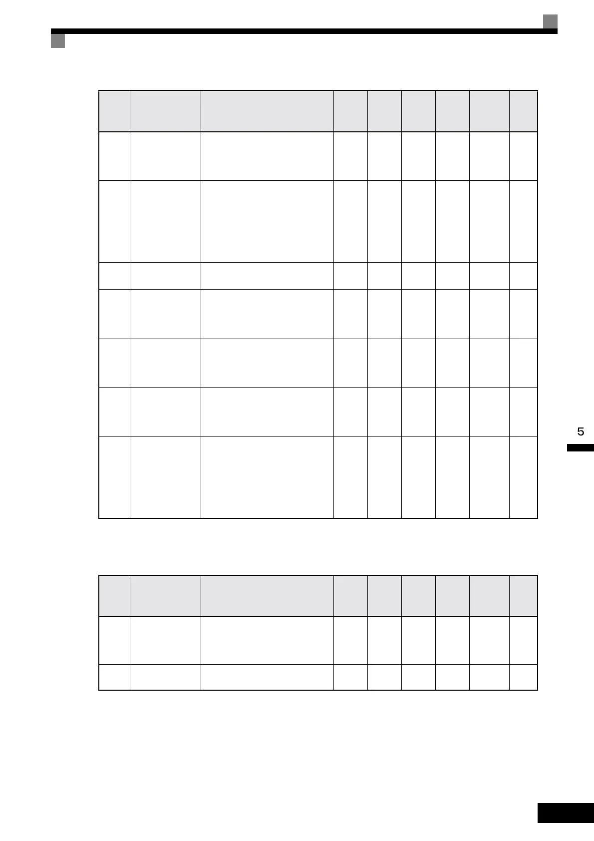 Page #128 background image