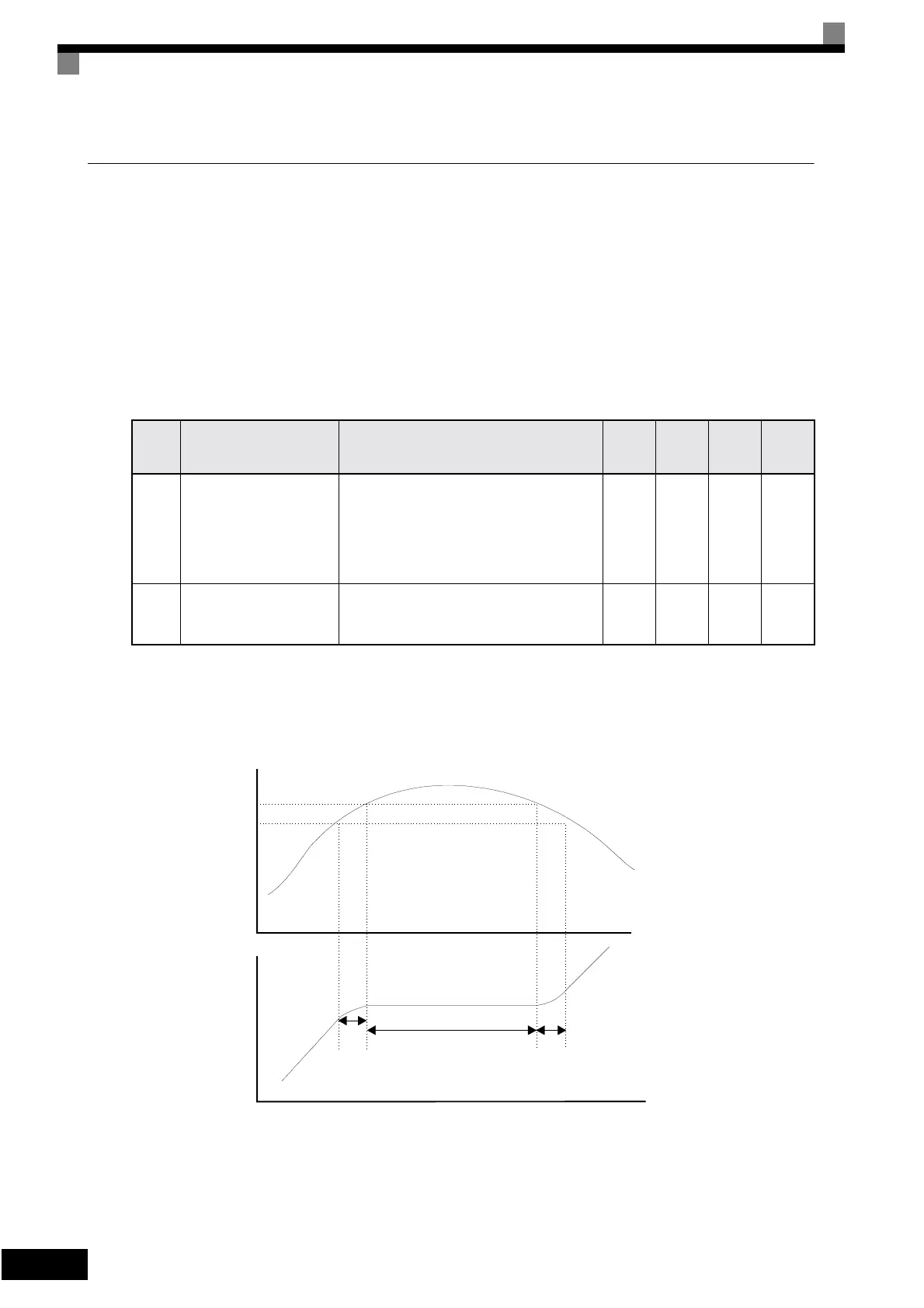 Page #155 background image