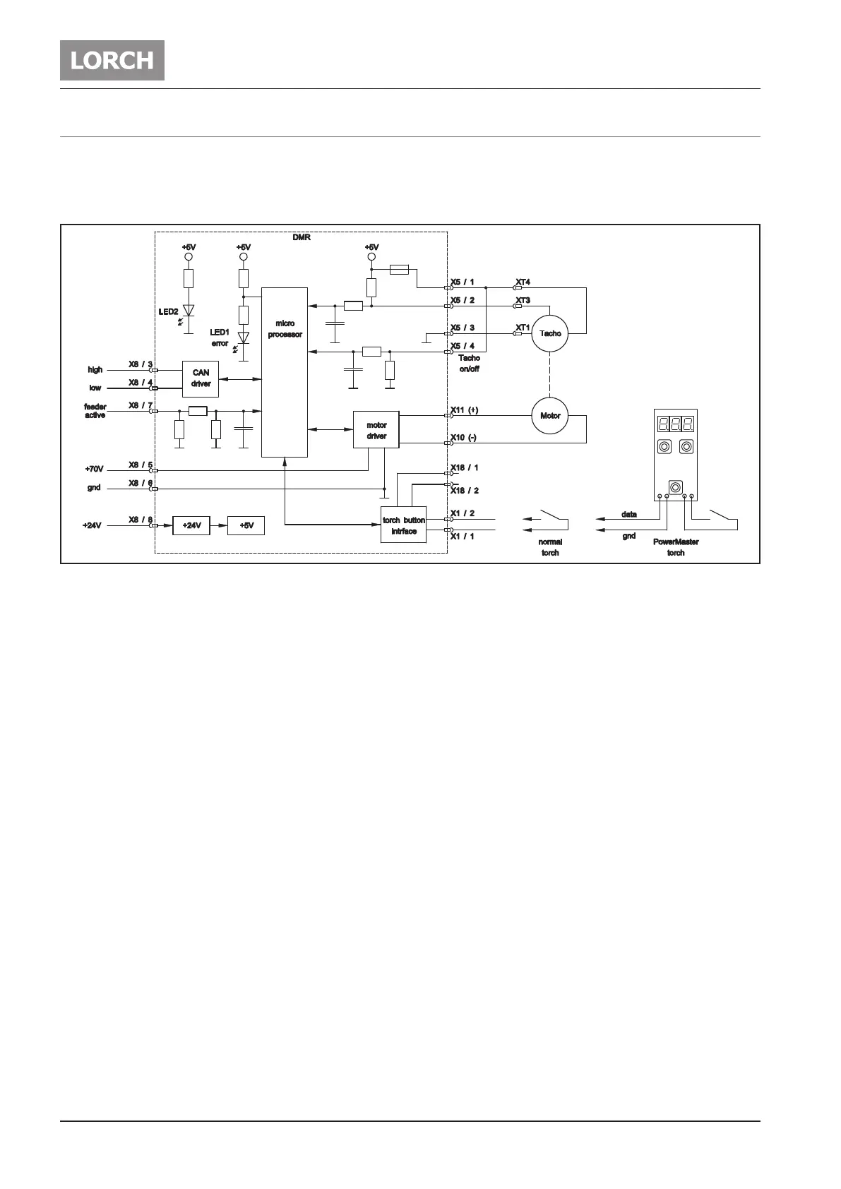 Page #56 background image