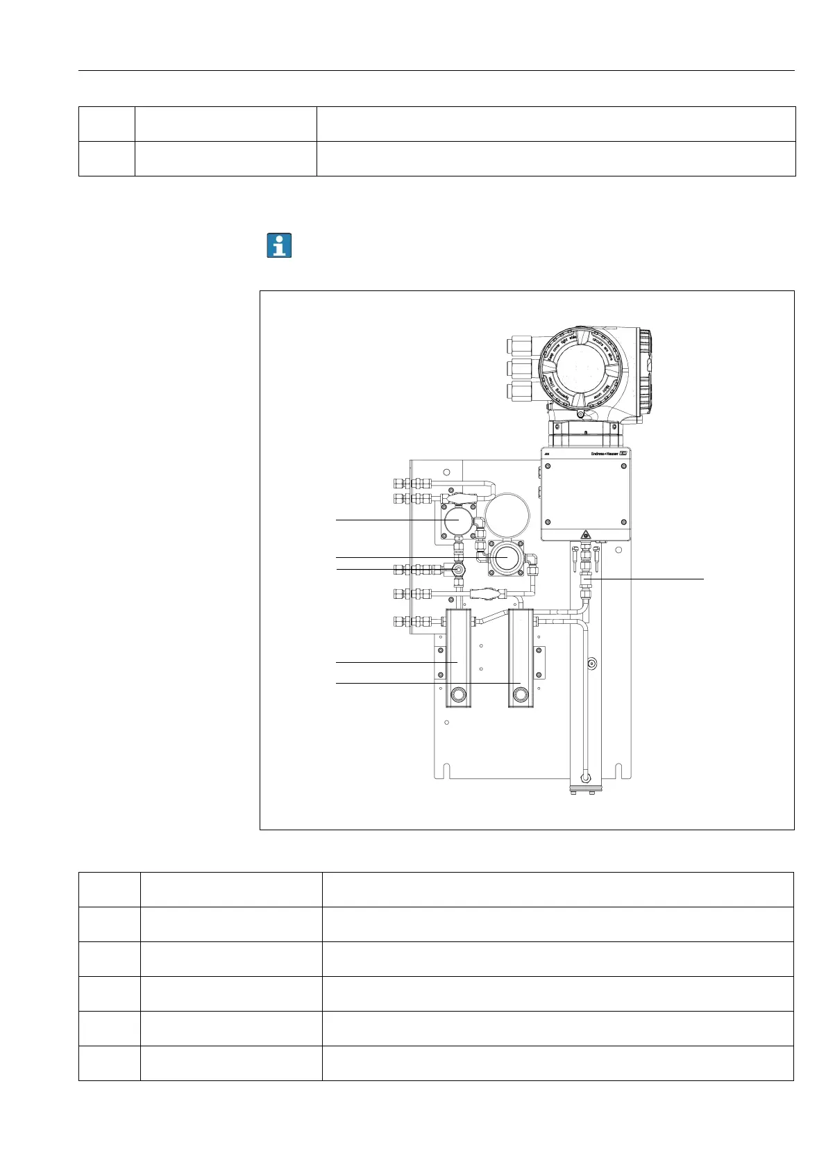 Page #145 background image