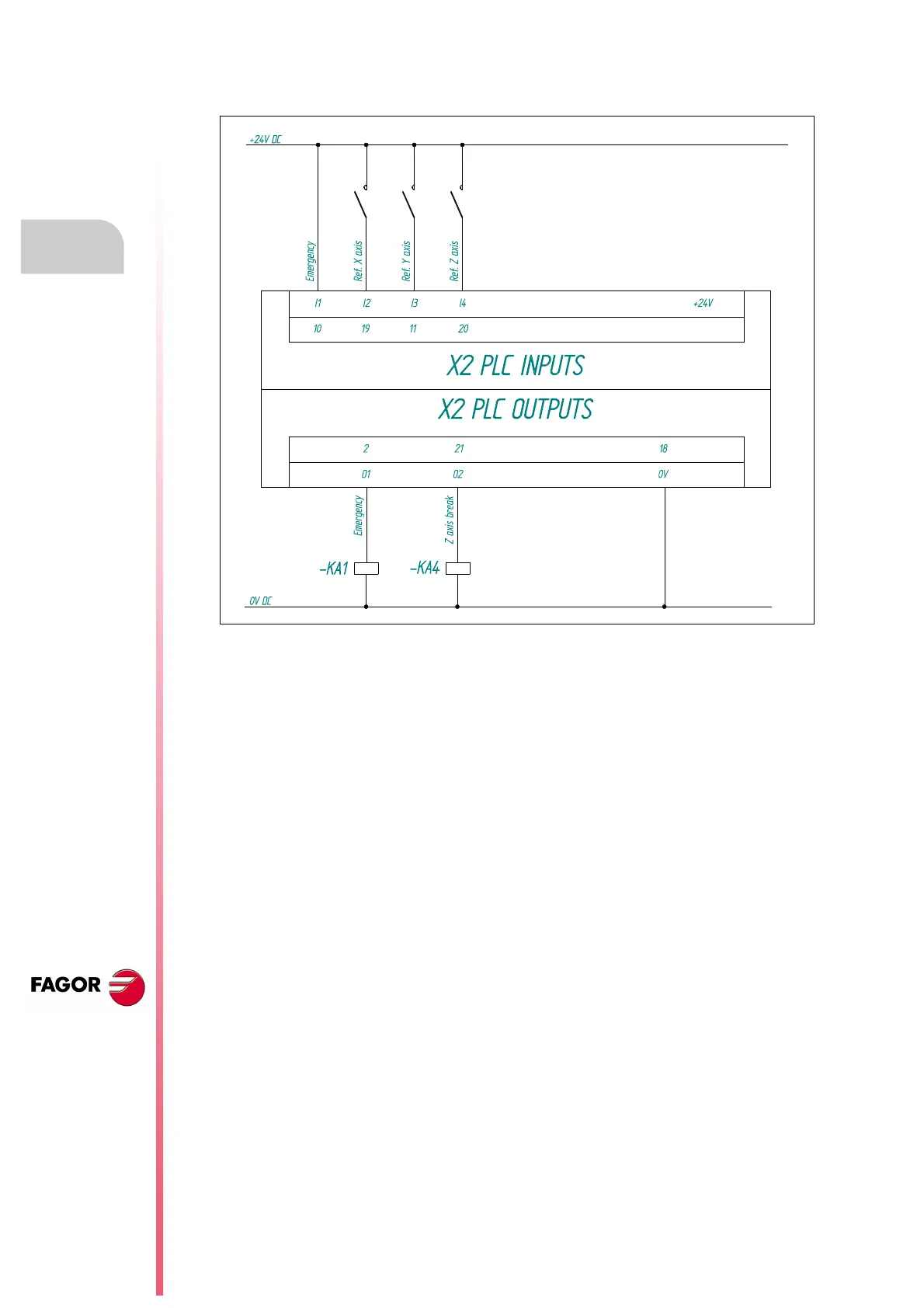 Page #28 background image