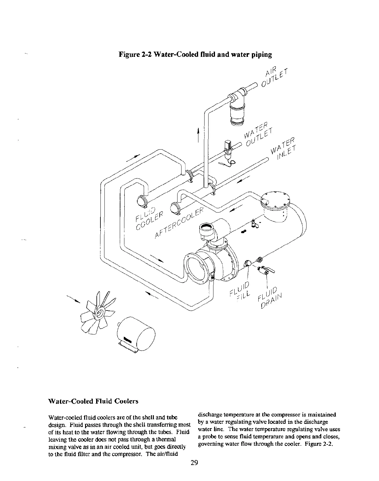 Page #32 background image