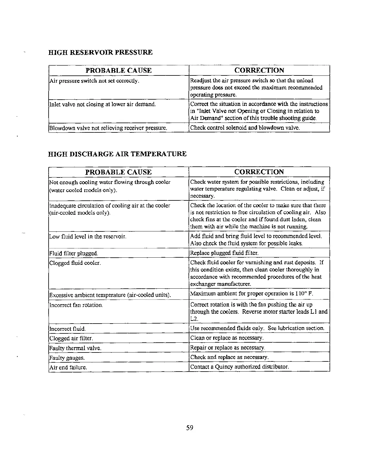 Page #62 background image