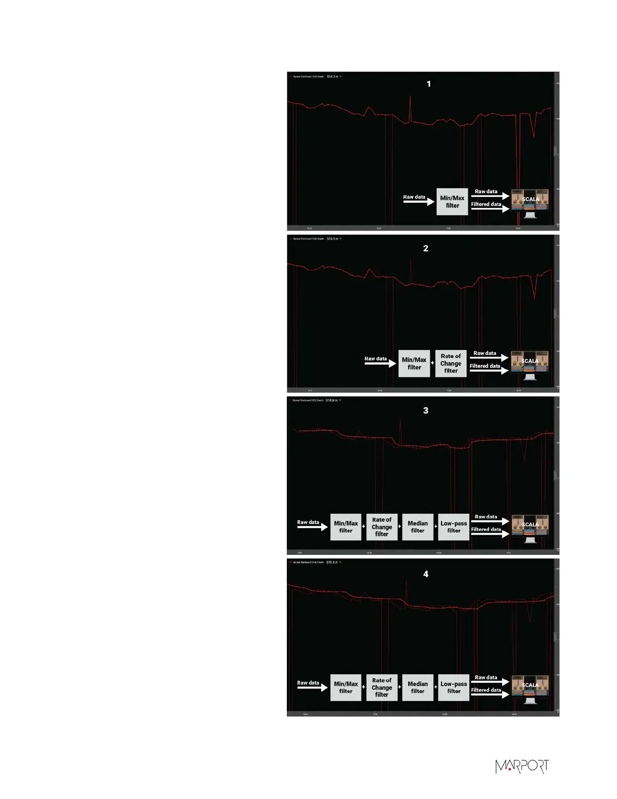 Page #36 background image