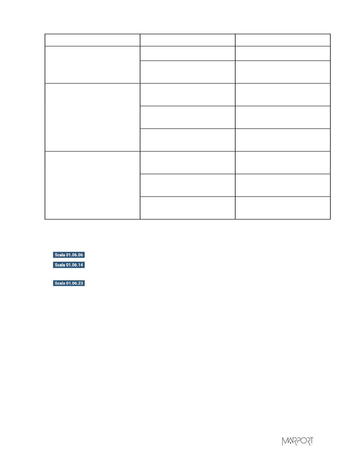 Page #144 background image