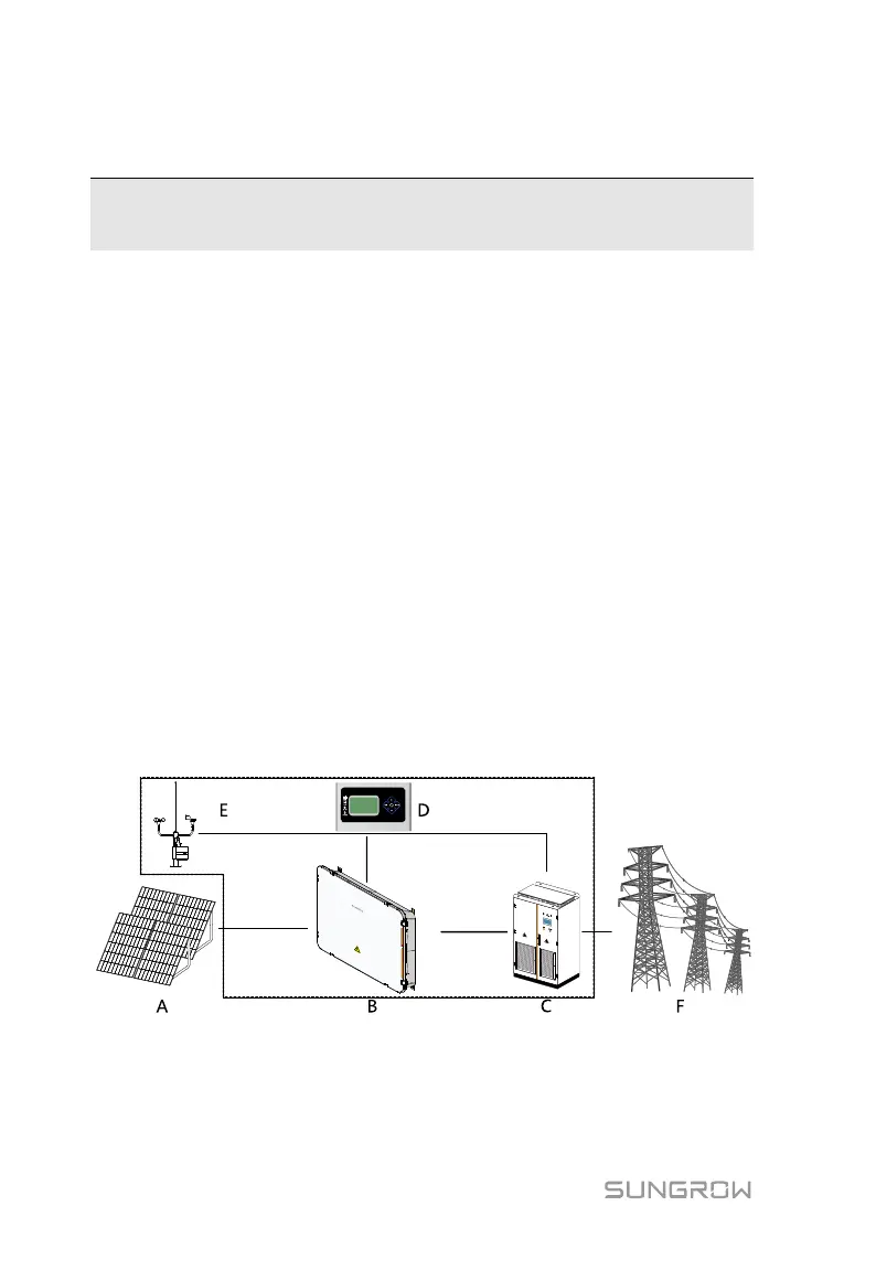 Page #14 background image