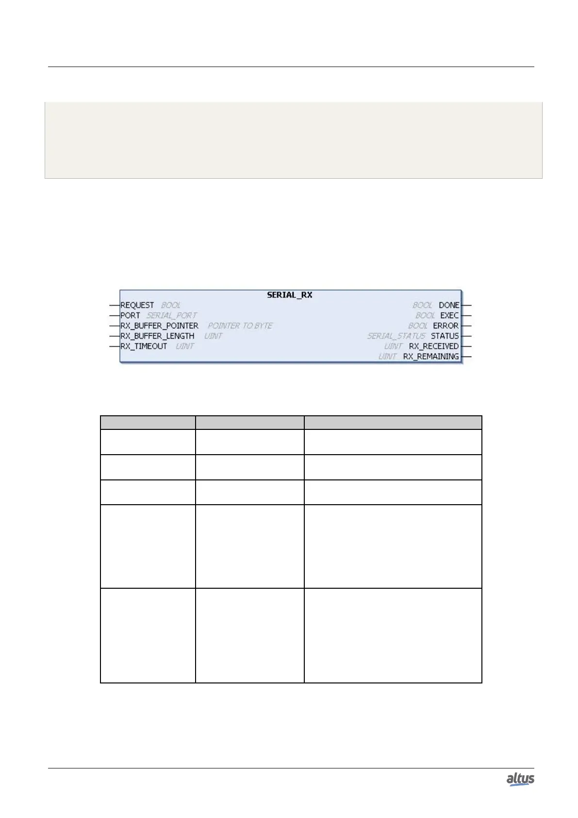 Page #257 background image