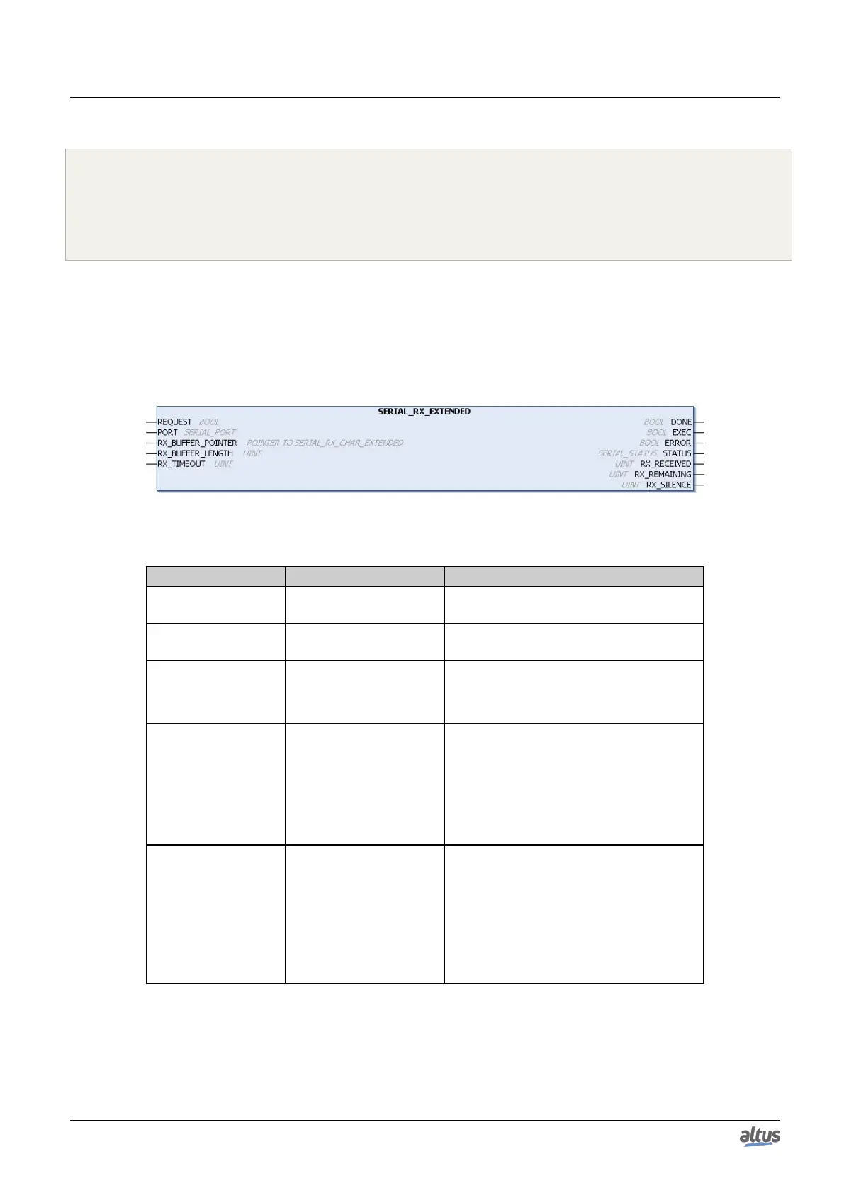 Page #259 background image