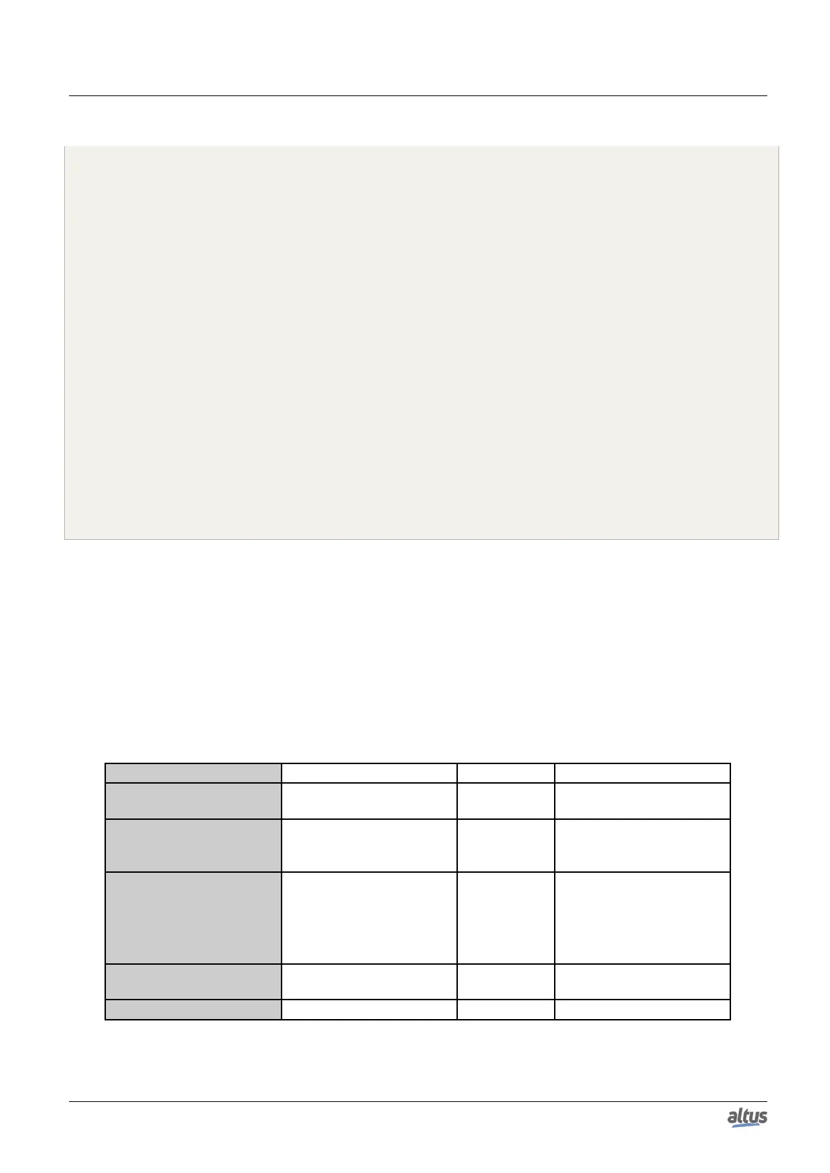 Page #100 background image
