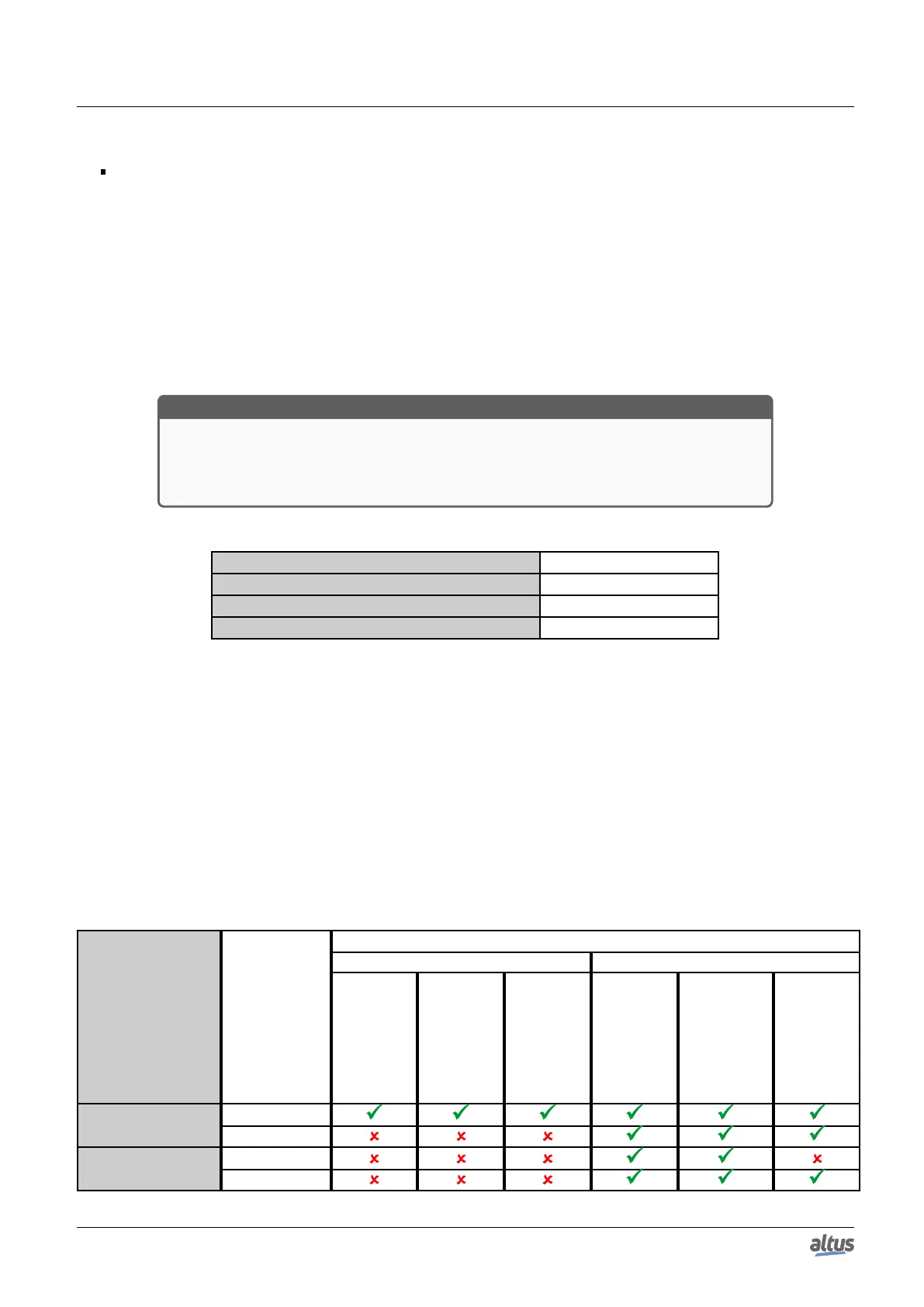 Page #110 background image