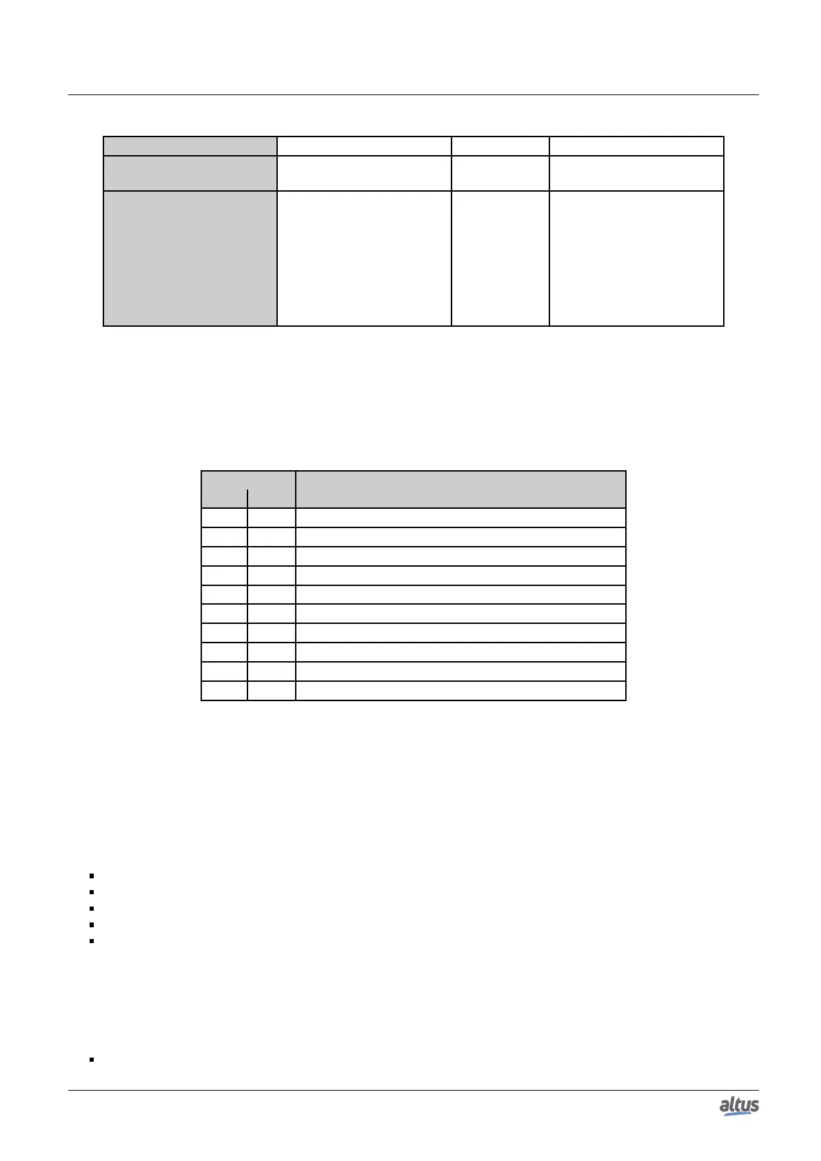 Page #125 background image