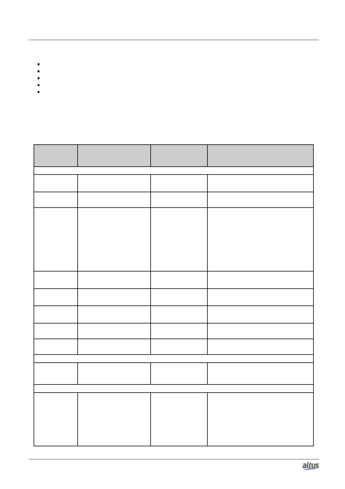 Page #126 background image