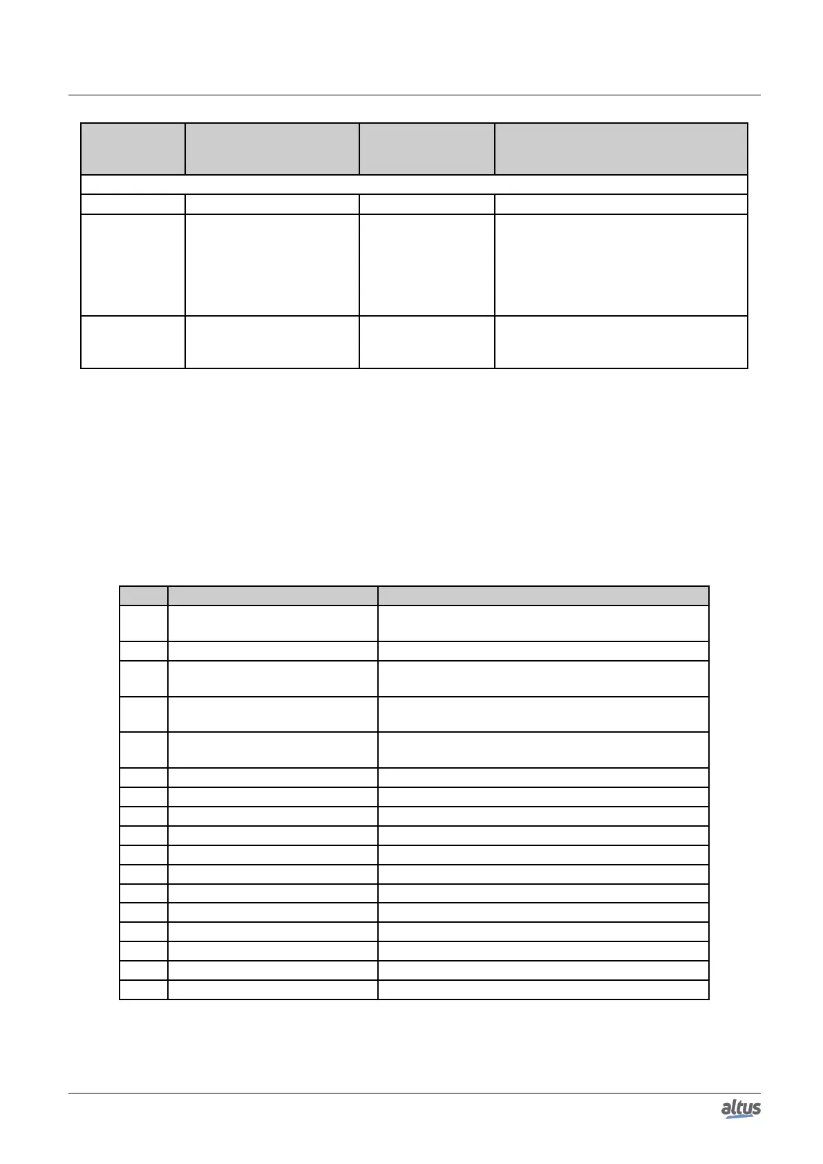 Page #127 background image