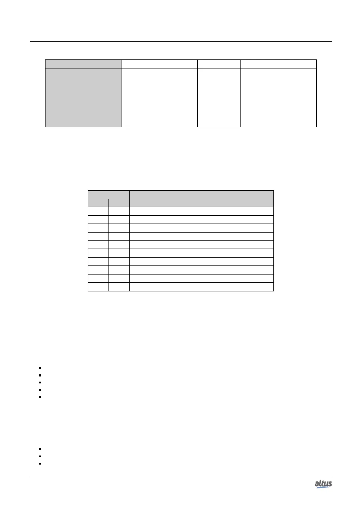 Page #150 background image