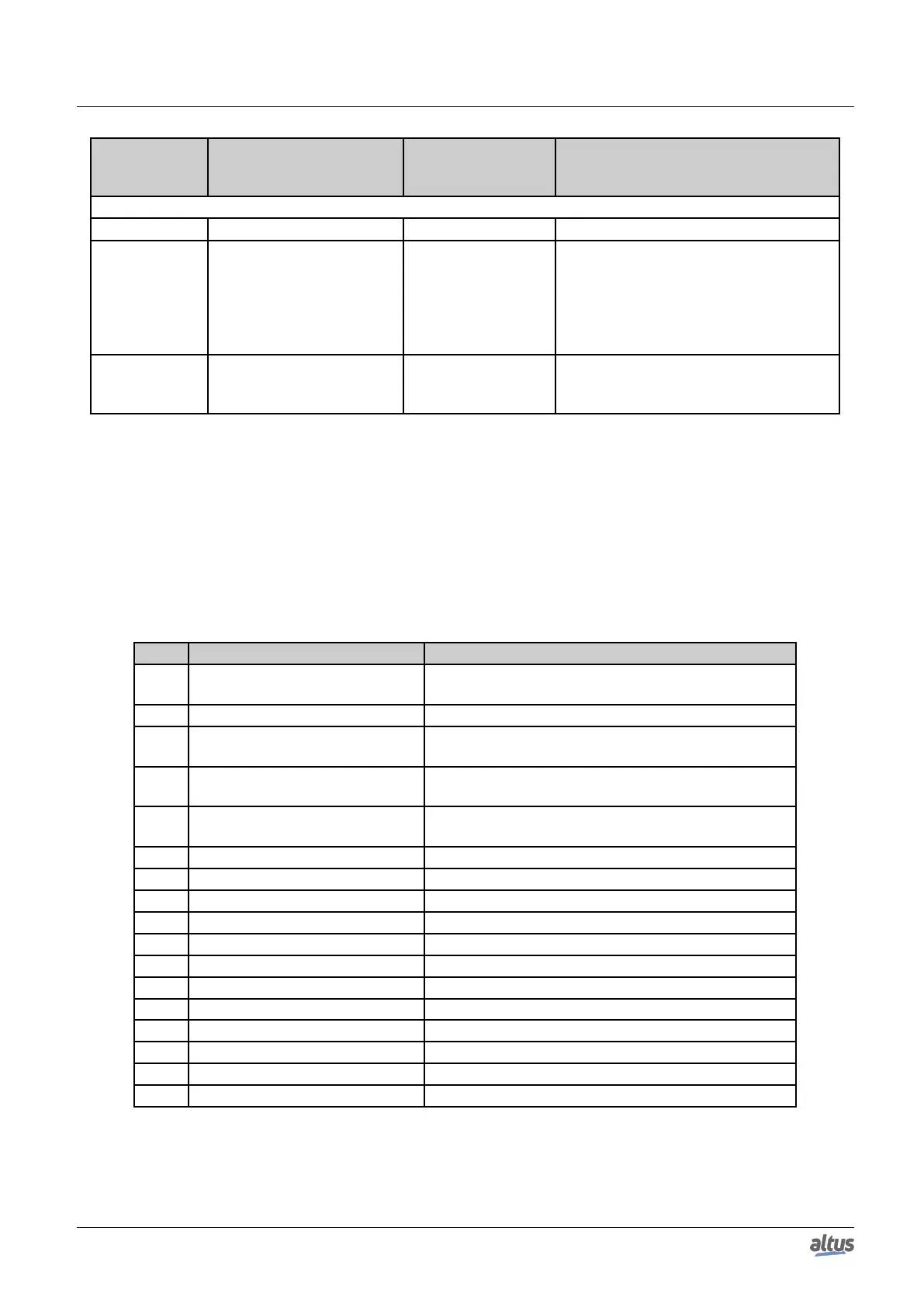 Page #152 background image