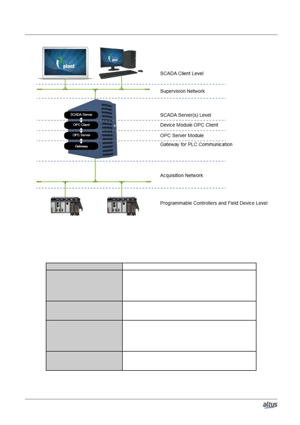 Page #167 background image