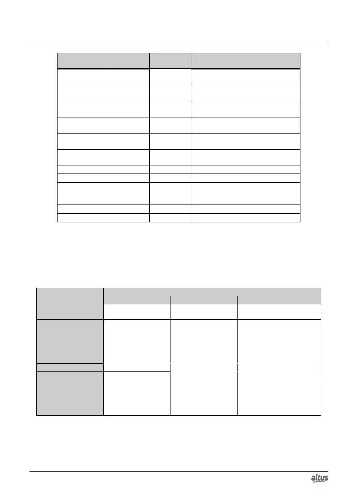 Page #226 background image