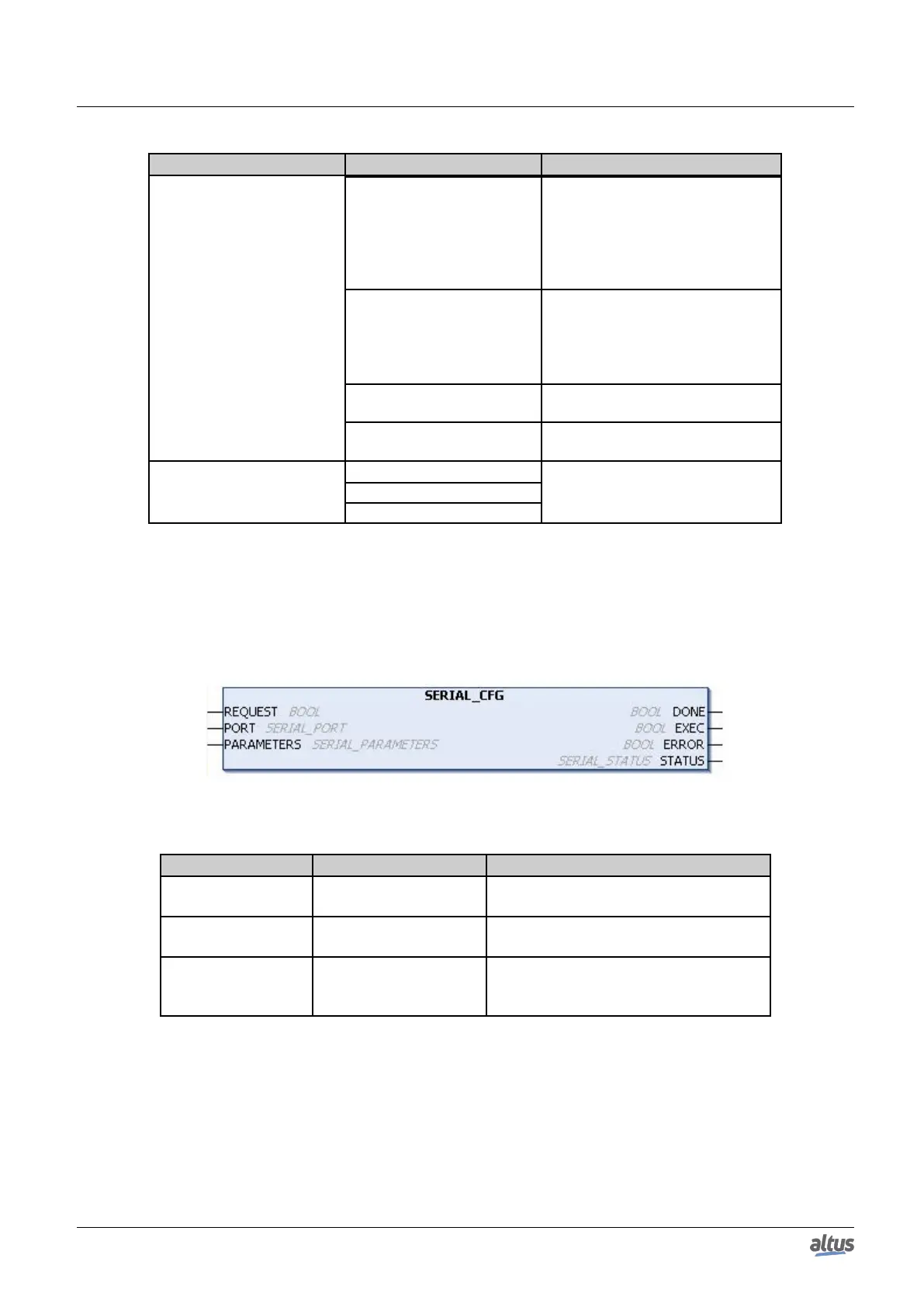 Page #249 background image